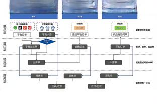 低迷！亚当斯12分钟投篮9中1&三分5中1得到3分4板3助