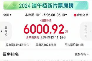 ?瞠目结舌！埃因霍温17-0-0荷甲半程全胜 进59球丢7球无人能敌