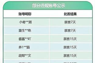 邮报：因薪资分担未谈妥，格拉纳达租借曼联边锋佩利斯特里搁浅